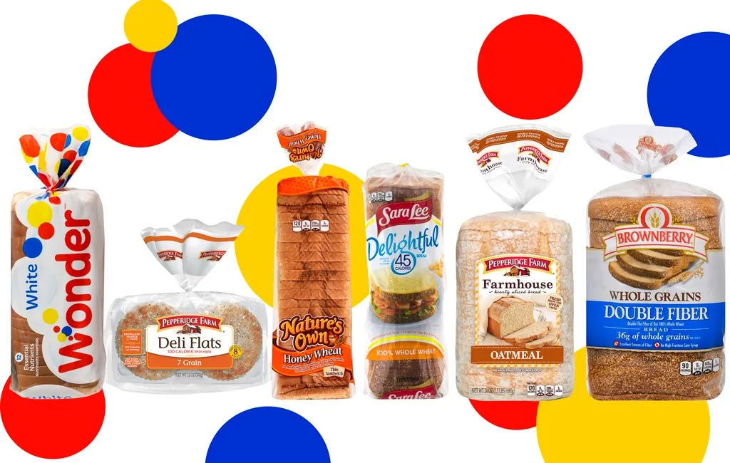 Worst breads.jpg