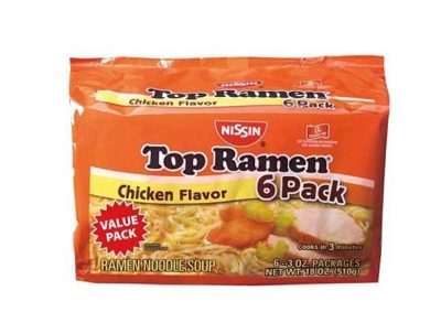 30 Cheap Groceries That Make You Gain Weight