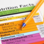 20 Tips for Understanding Nutrition Labels | Eat This Not That