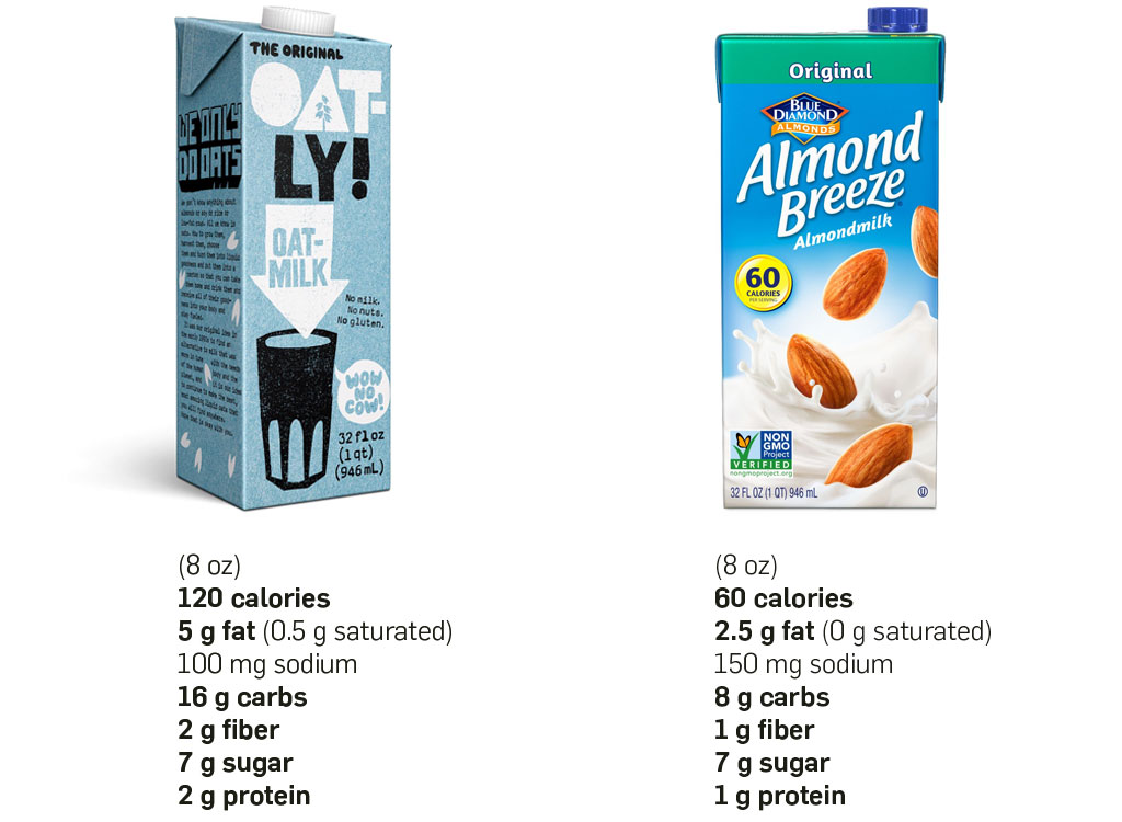 Oat Milk Vs. Almond Milk Nutrition Which Is Best? Eat This, Not That!