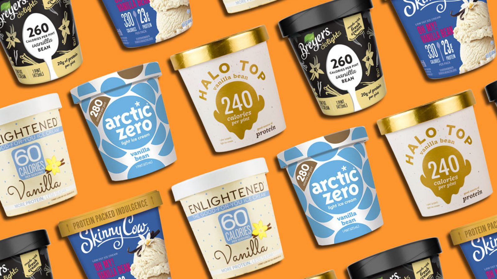 37 Best & Worst Low Calorie Ice Cream Brands—Ranked!