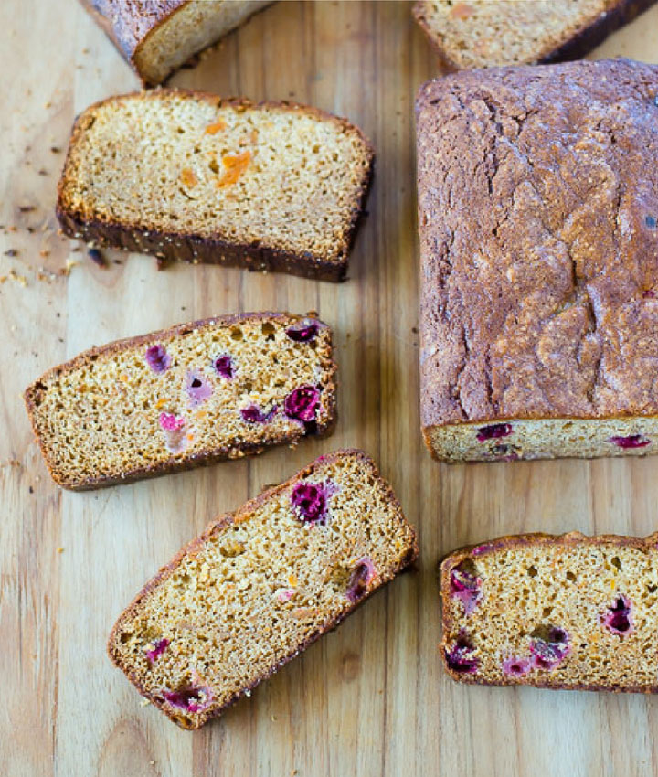 Sweet potato bread