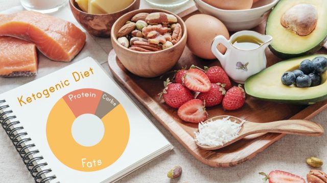 What Happens To Your Body When You Go Keto | Eat This Not That