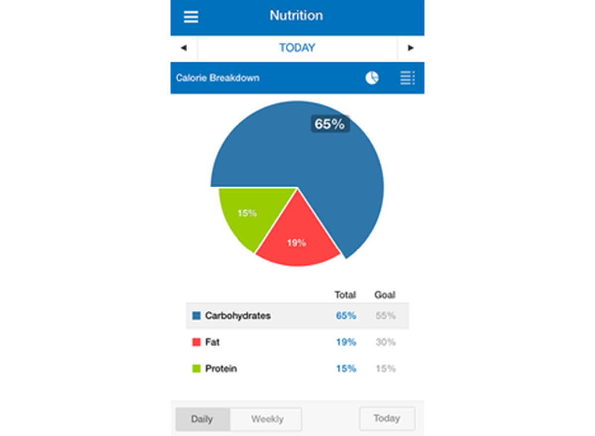 myfitnesspal app screenshot