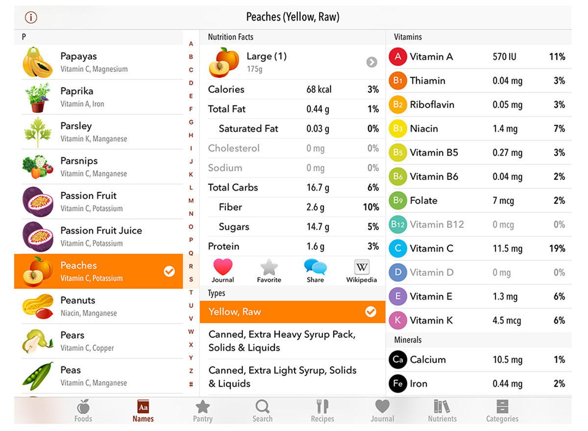 nutrients app screenshot on ipad