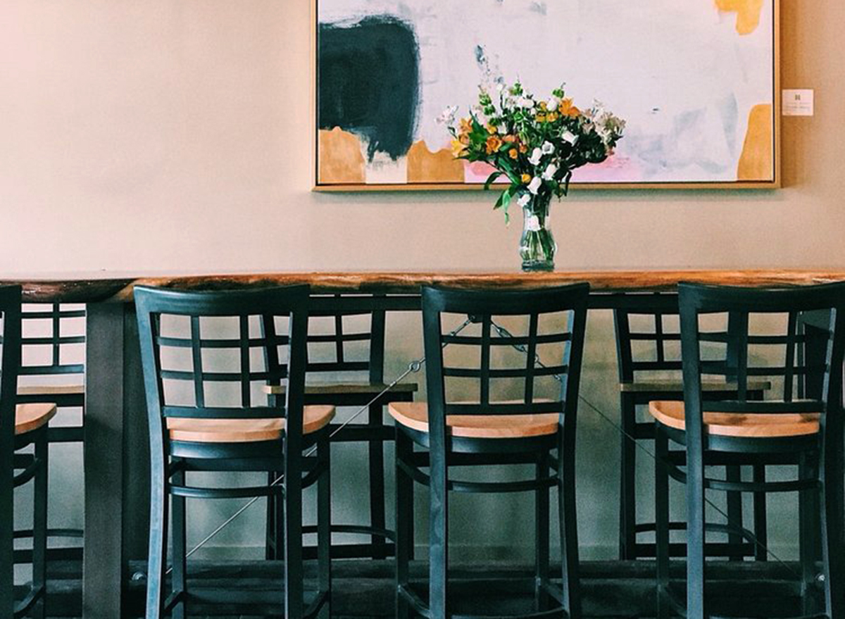 10 Coziest Coffee Shops in Charlotte — Eat This Not That