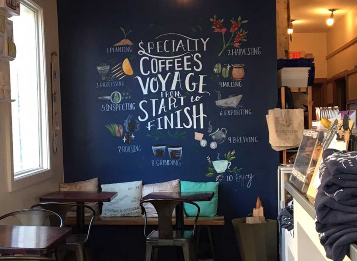 10 Coziest Coffee Shops in Philadelphia Eat This Not That