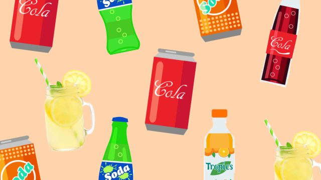 50 Drinks With More Sugar Than A Hershey S Bar Eat This Not That