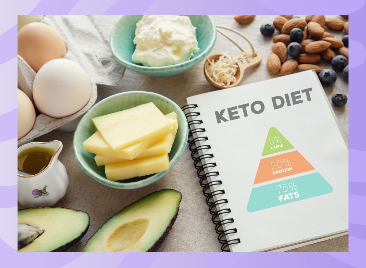 keto-friendly foods and keto book on a table