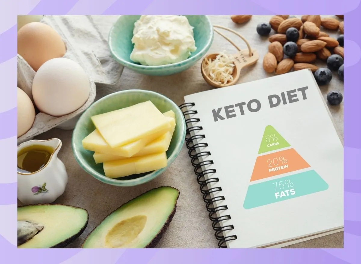 Keto Diet Food List: 25 Foods That Fuel Weight Loss