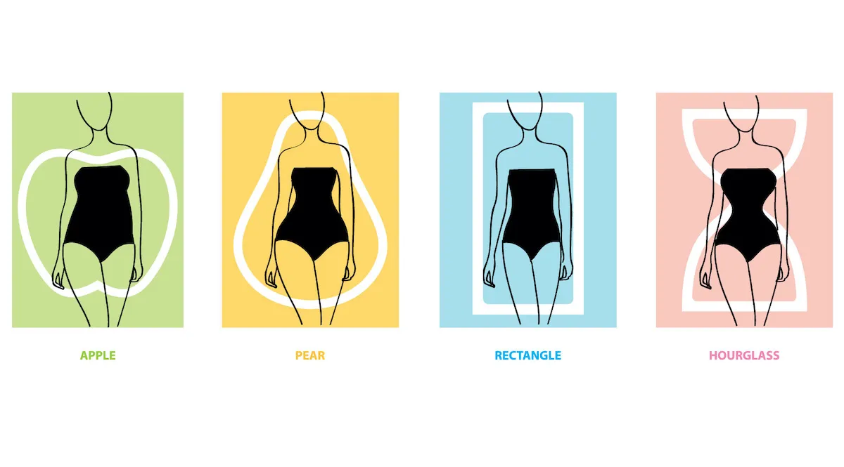 Set of female body shape types - triangle, pear, hourglass, apple