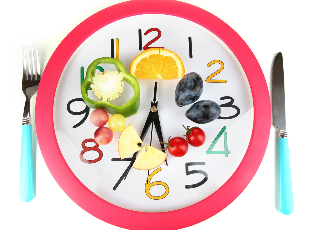 Питание 8 часов. Завтрак часы. Часы правильного питания. Рациональное питание по времени. Еда по часам.