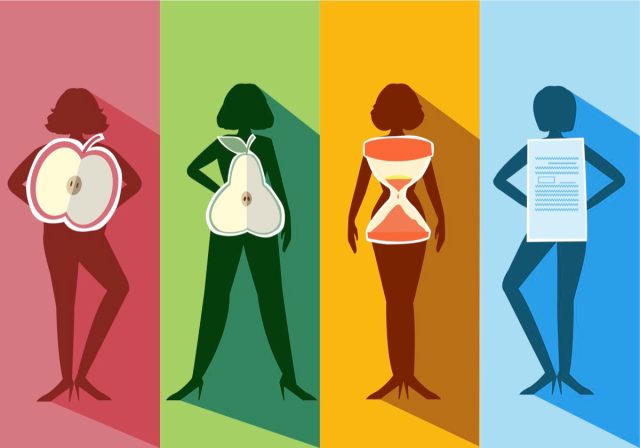 Body types of women