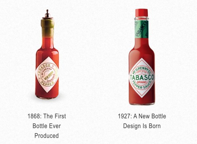 Tabasco Sauce