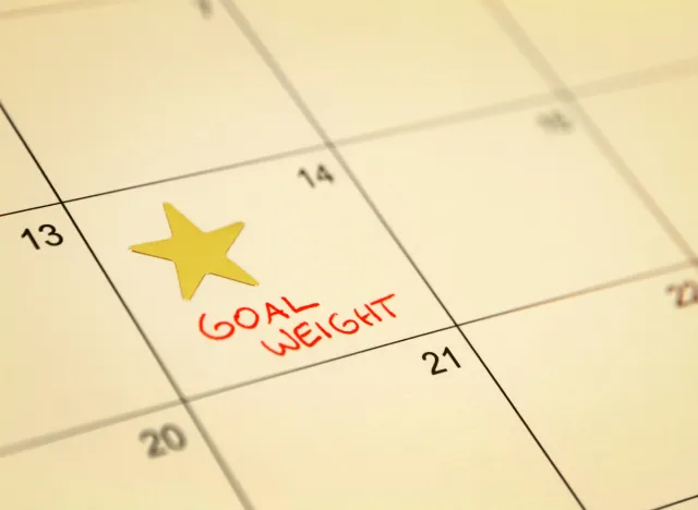 goal weight date on calendar