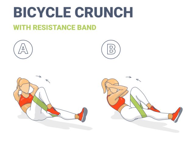 resistance band ab workout illustration bicycle crunch