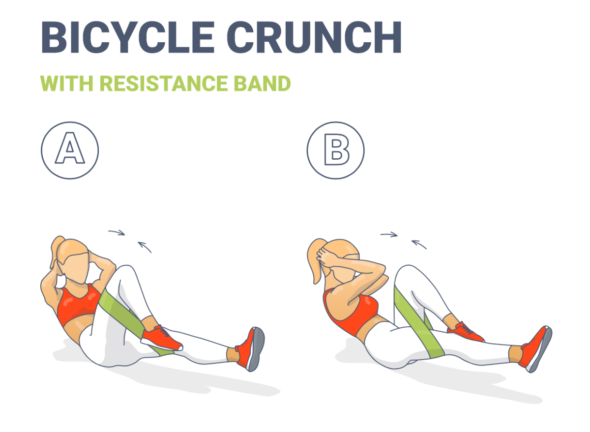 The 5 Minute Resistance Band Ab Workout For A Stronger Core The 5 Minute Resistance Band Ab Workout For A Stronger Core