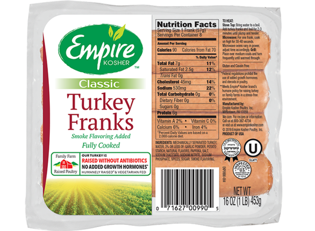 Empire Kosher turkey hot dogs