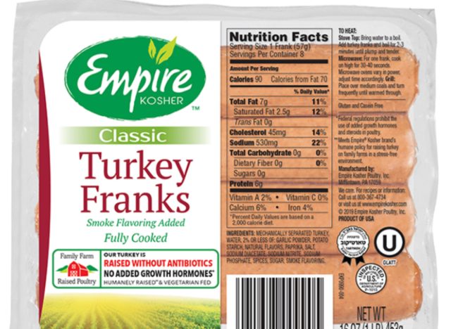 Empire turkey franks