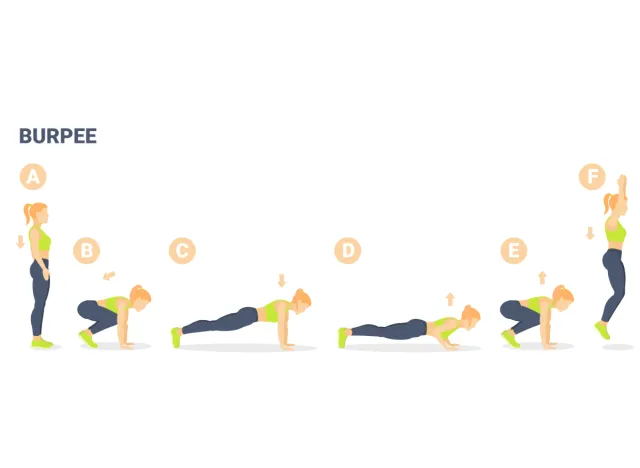 illustration av burpees