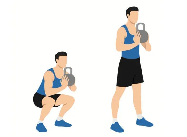 kettlebell front squats, concept of compound exercises for six-pack abs