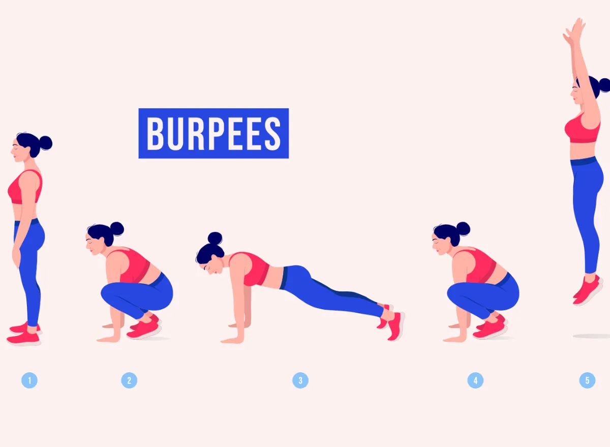 8-best-strength-exercises-for-faster-abdominal-fat-loss