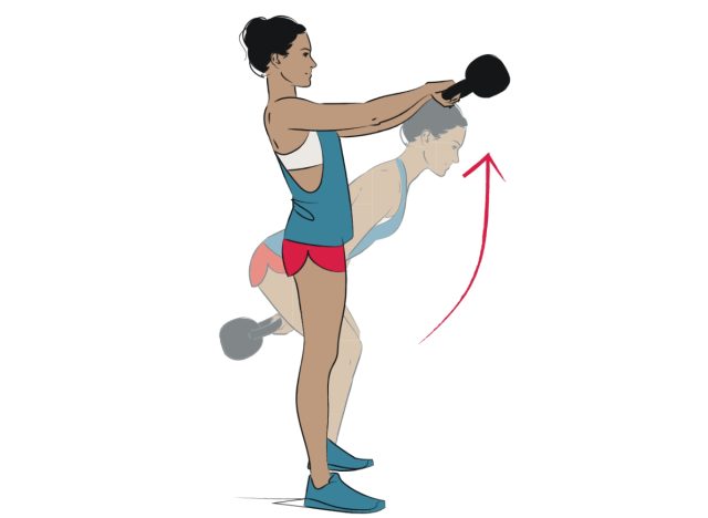 kettlebell swings, concept of exercises for midriff bulge