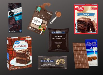 Safest chocolate products, according to a study on heavy metals