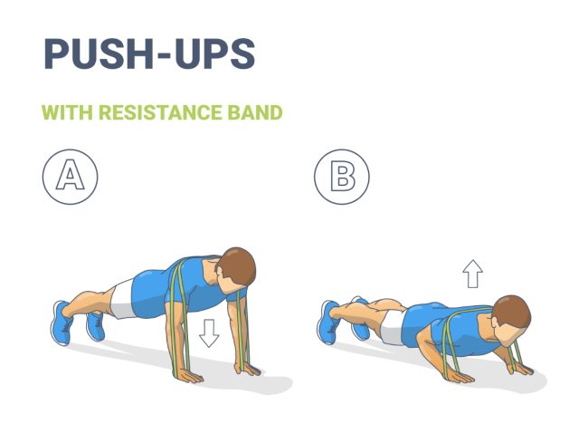 resistance band pushups