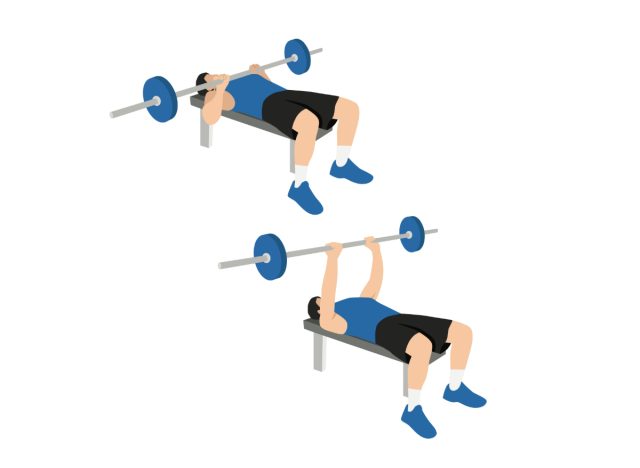 close grip bench press