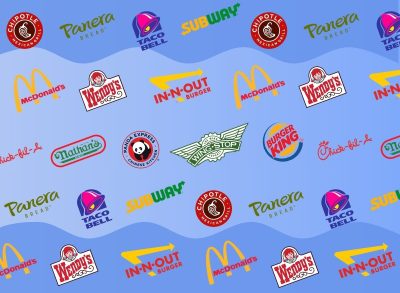 a collage of popular fast food restaurant chain logos against a designed blue background