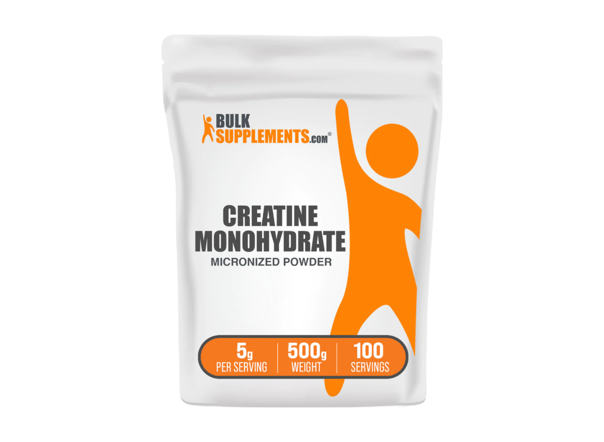 BUY CREATINE SUPPLEMENTS ONLINE intelligence overview