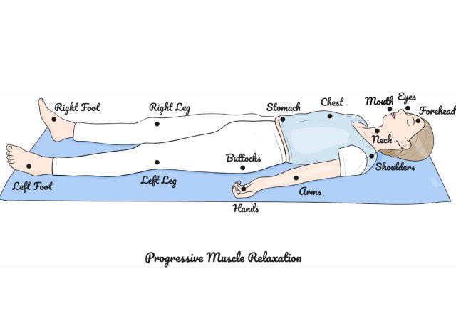progressive muscle relaxation