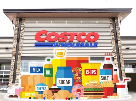 11 Unhealthiest Foods in All of Costco