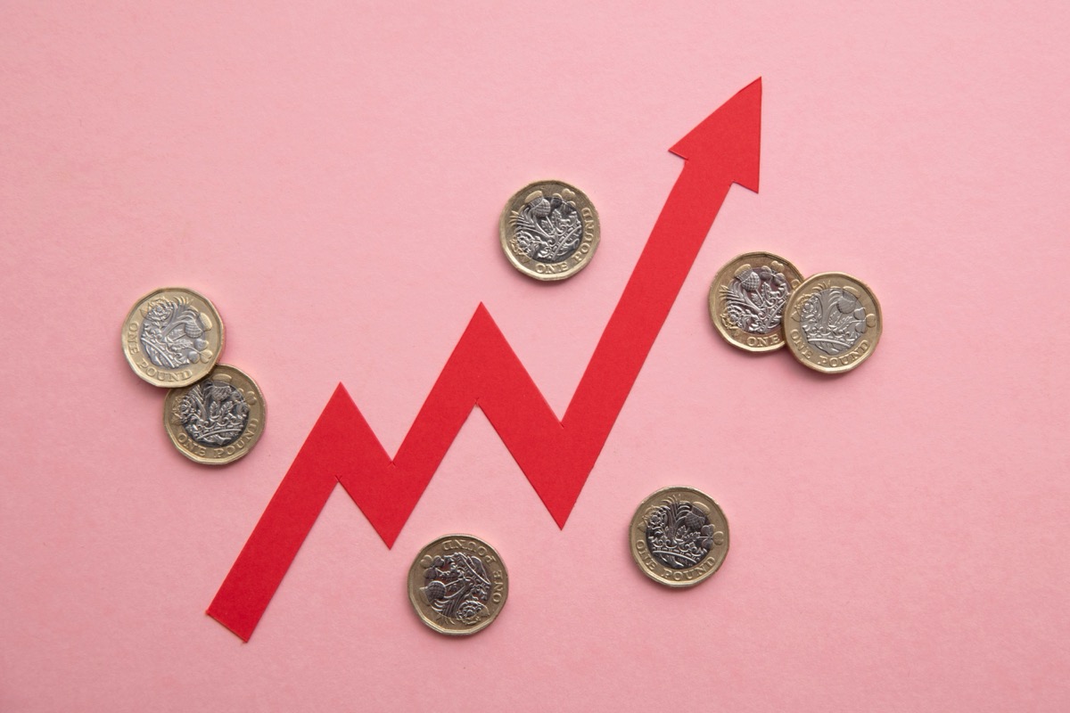 Rising cost of living. inflation financial crisis background