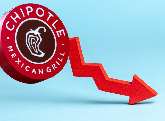 Why Chipotle Just Had Its Worst Quarter in Years