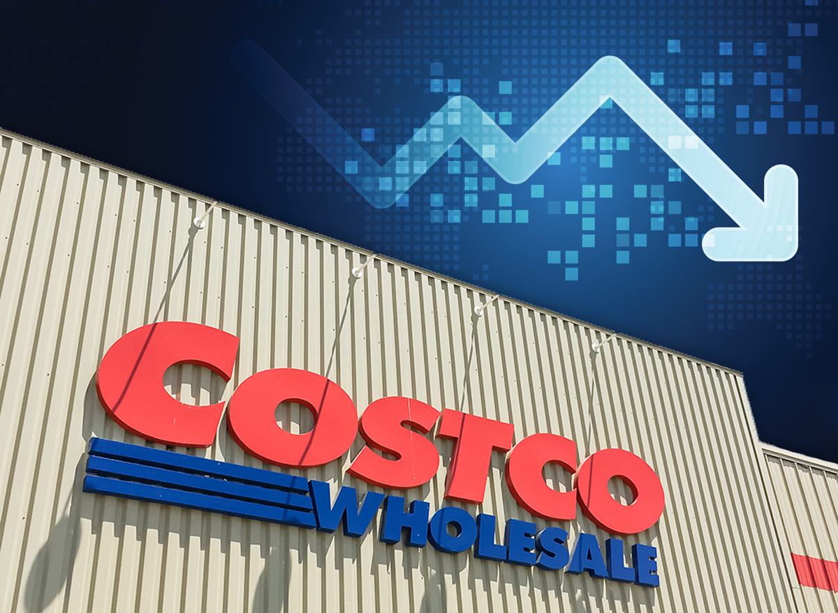 Costco Economy
