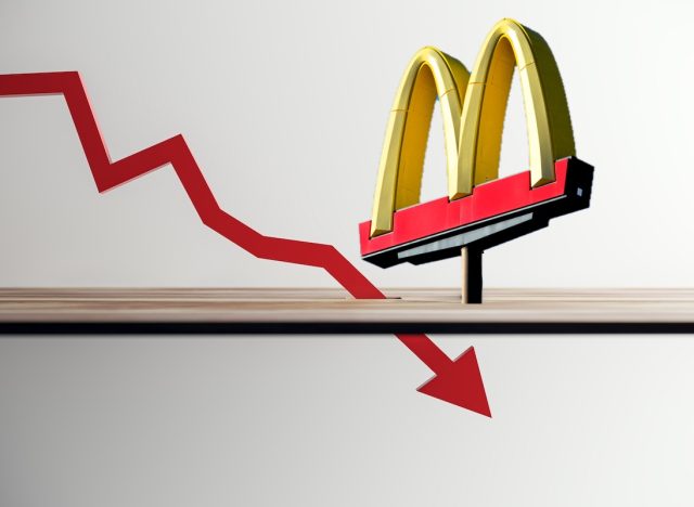 6 Reasons McDonald’s Shares Just Dropped