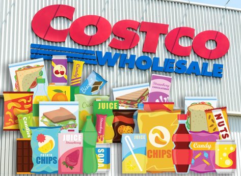 7 Costco Snacks Ranked From Worst to Best