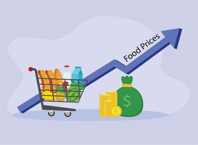 Rising Food Prices