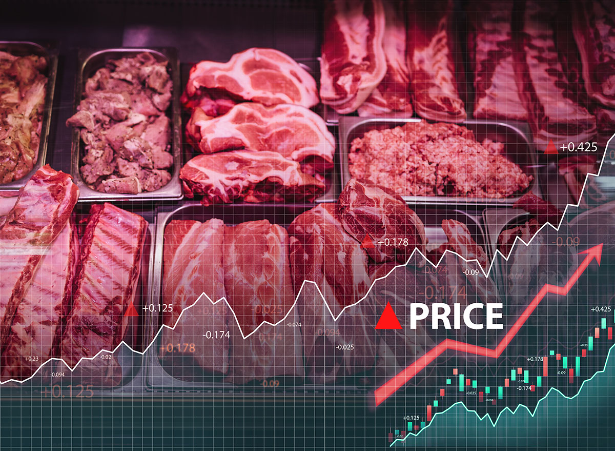 Photo of meat store and counter with raw meat. Price increase of meat products with graphs.