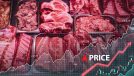 Photo of meat store and counter with raw meat. Price increase of meat products with graphs.