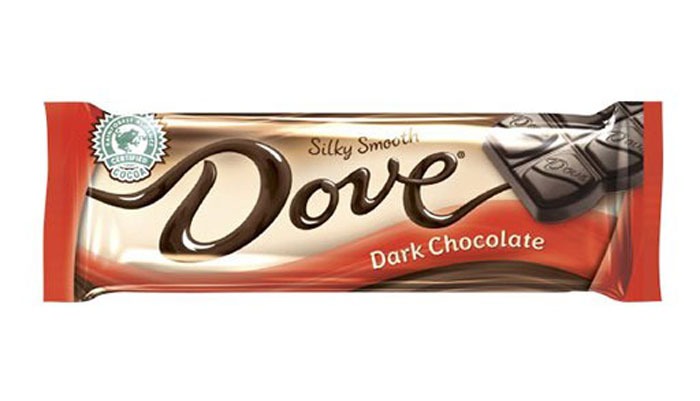 Best worst dark chocolate