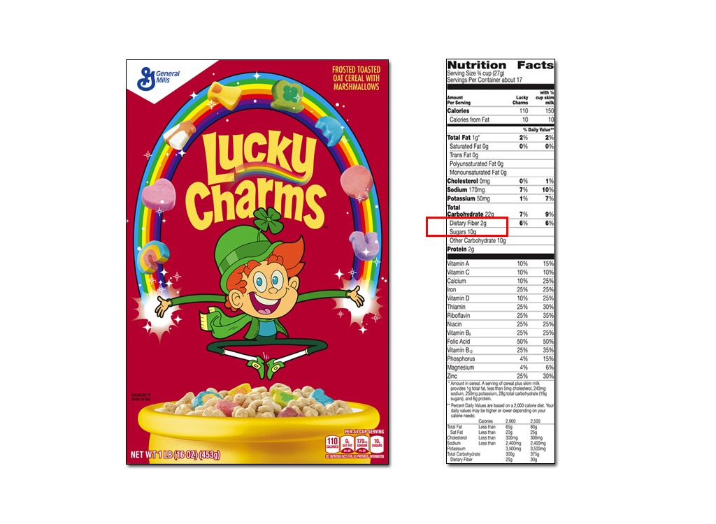 What's Really in a Box of Lucky Charms Cereal