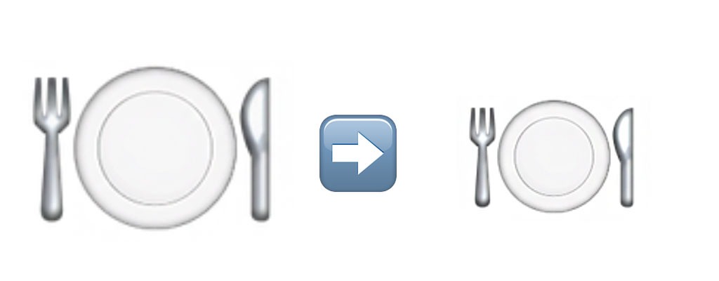 Emoji health questions shrink plates