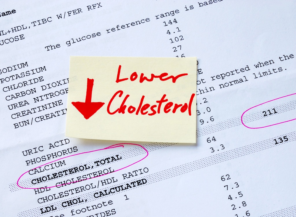 Cholesterol test paper