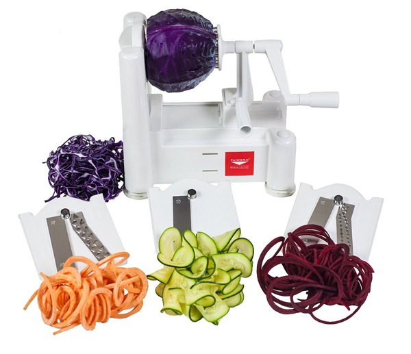 20+ Kitchen Gadgets for Healthy Cooking for family.