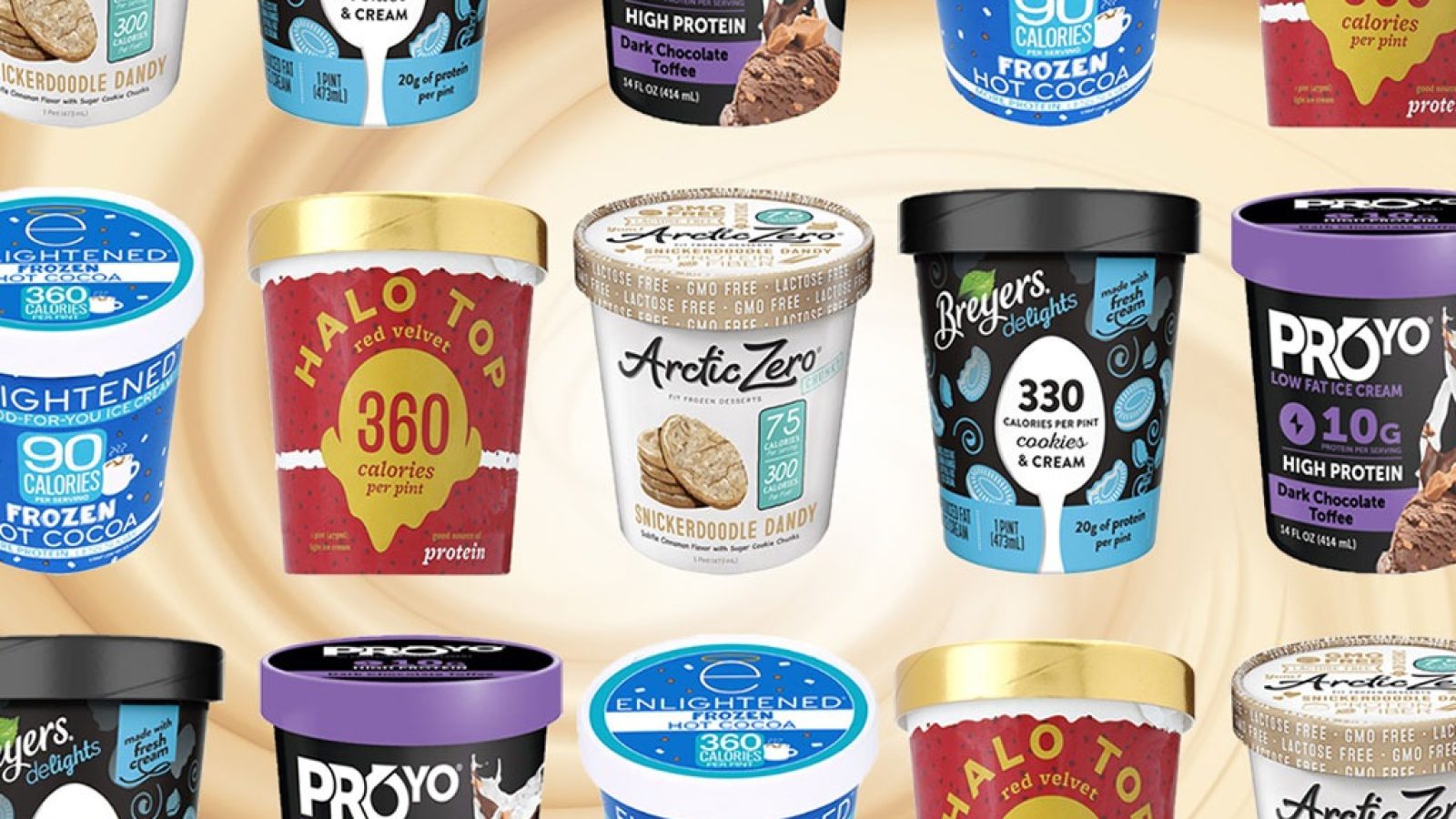 This is The Best LowCalorie Ice Cream We Tested! Eat This Not That